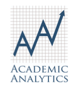 Academic Analytics, LLC
